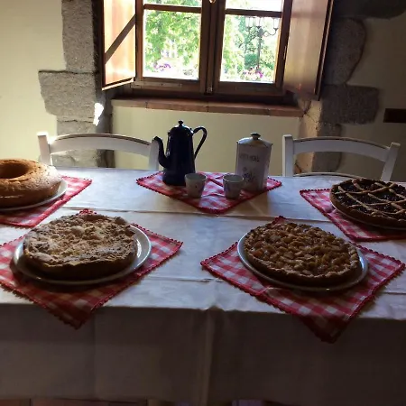 Farm stay Historic Casa Del Chiodo *