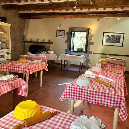 Historic Casa Del Chiodo Farm stay