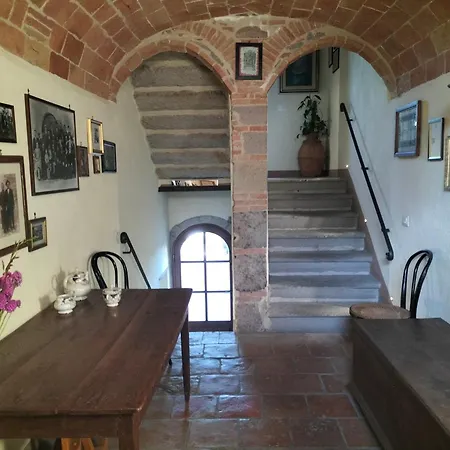 Farm stay Historic Casa Del Chiodo *