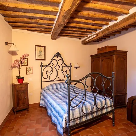 Farm stay Historic Casa Del Chiodo *