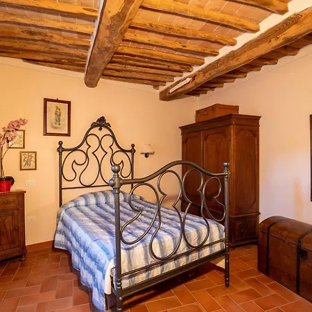Farm stay Historic Casa Del Chiodo *
